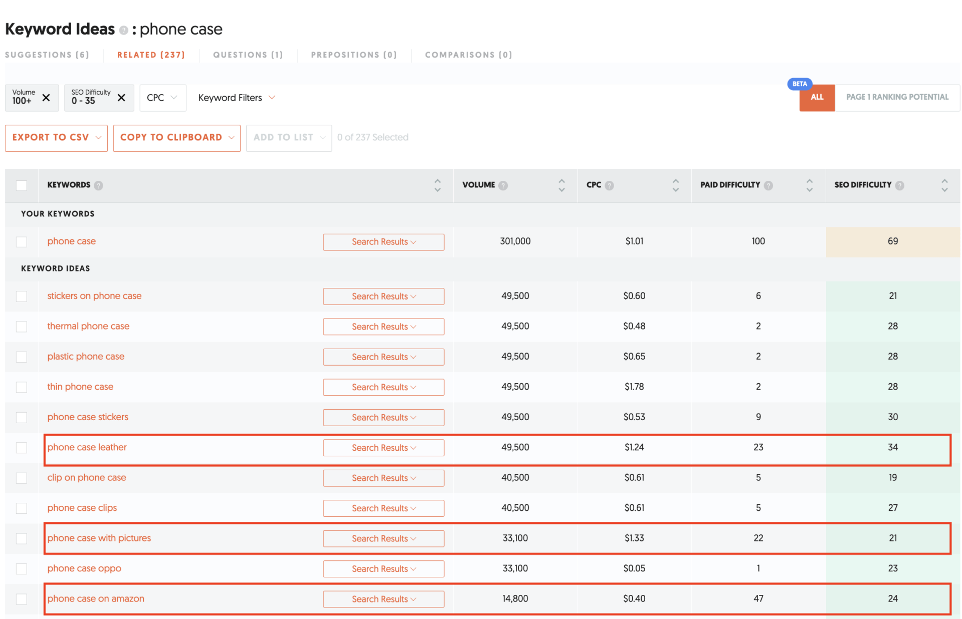 Keyword Research Low Difficulty