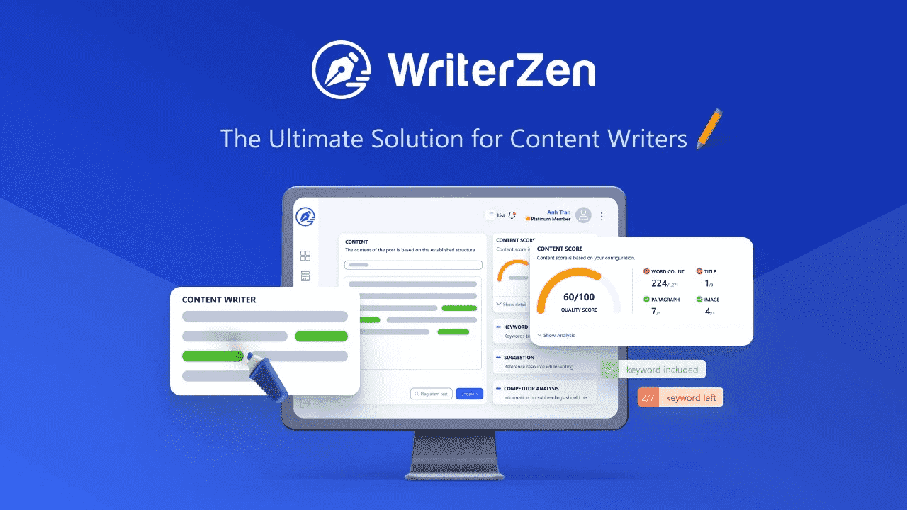 Writerzen The Ultimate Solution For Content Writers.