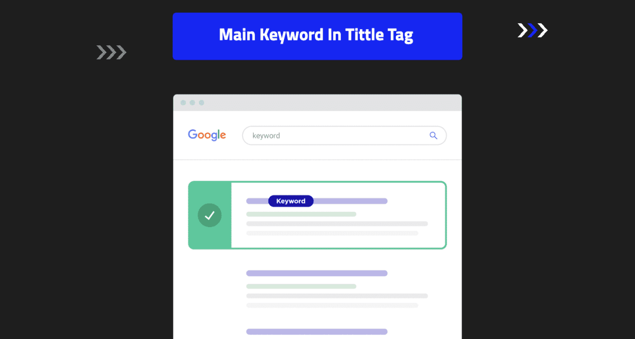 Search Engine Ranking Main Keyword In Tittle Tag