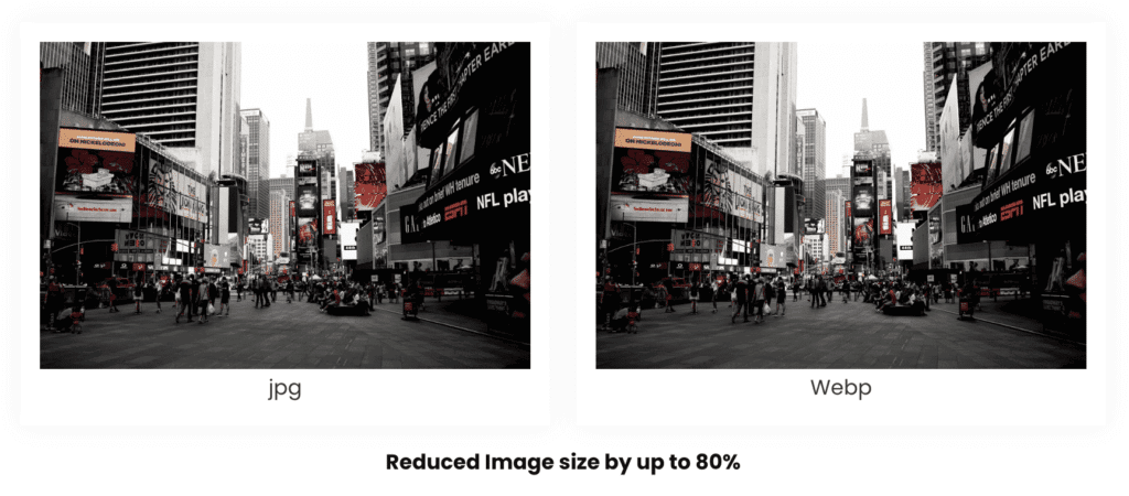 Webp-Image-Size-Compared