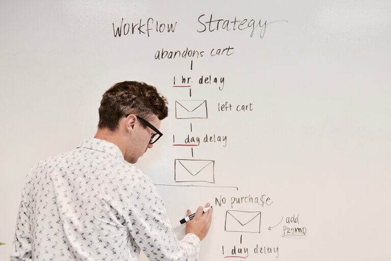 A man strategizing the workflow to help your blog get noticed.